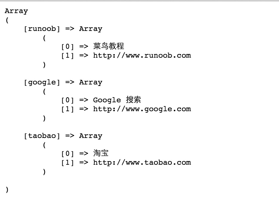 PHP 多维数组