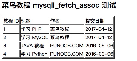 MySQL ѯ