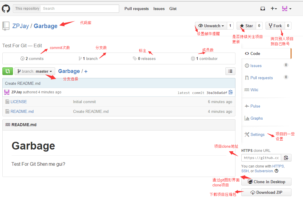 1.5.2 Git֮ʹGitHubԶֿ̲