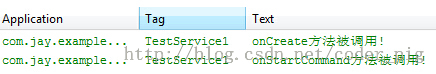 4.2.1 Service