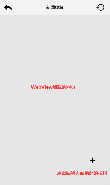 7.5.1 WebView(ҳͼ)÷