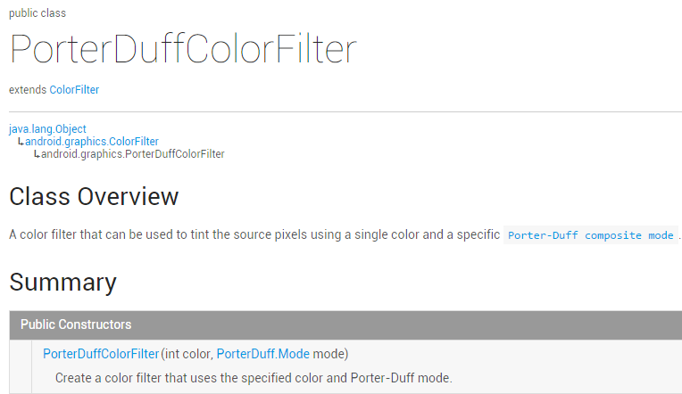 8.3.11 Paint API֮ ColorFilter(ɫ)(3-3)