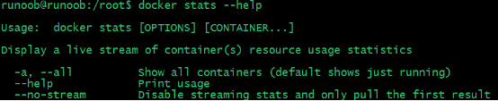 Docker ʹ