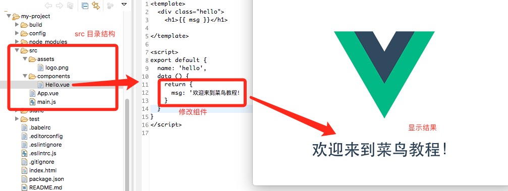 技術分享