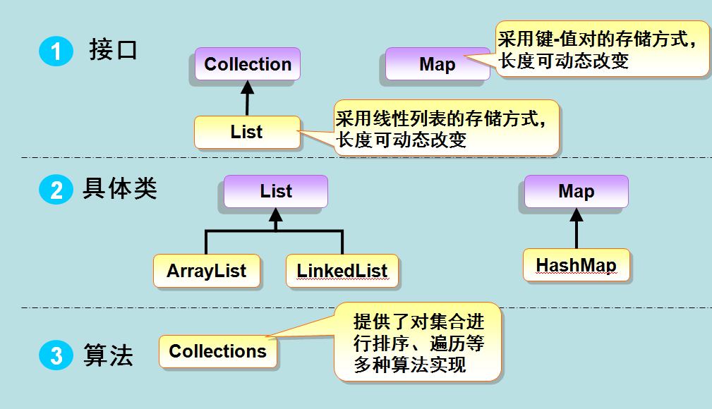 此处输入图片的描述