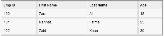 sql-param