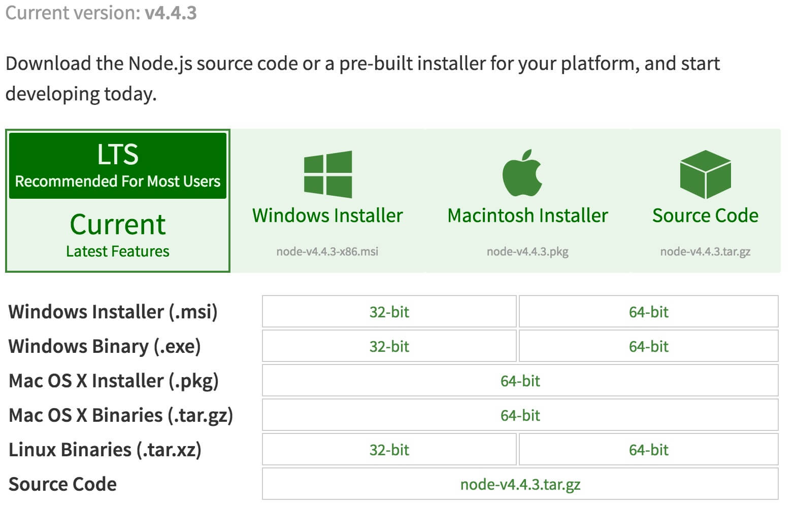 Node.js 安装配置