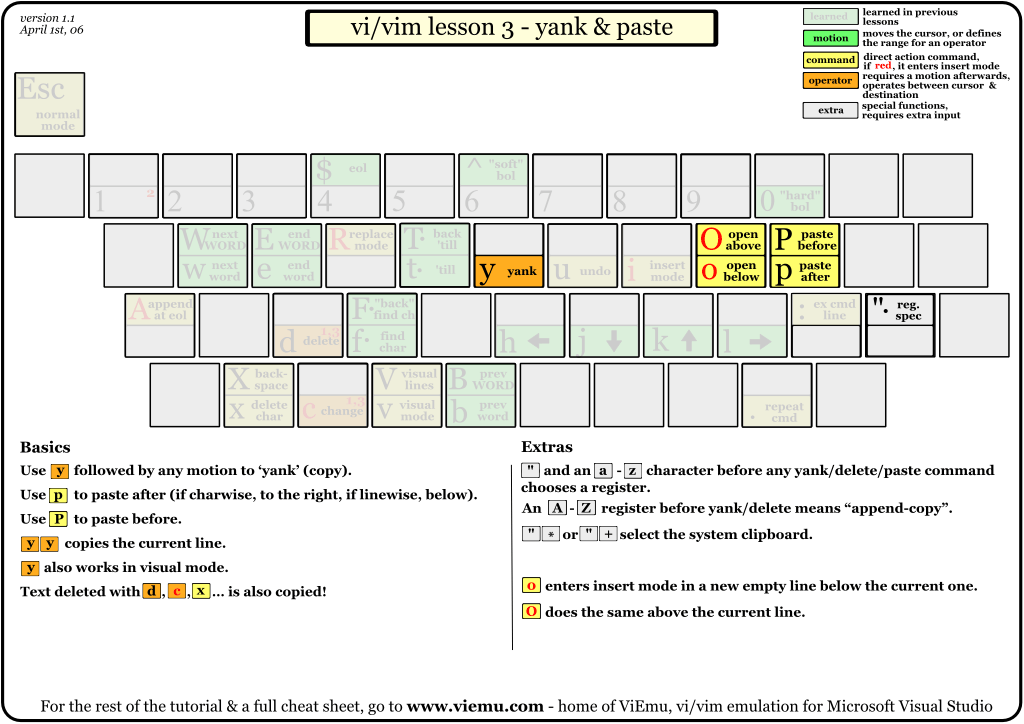 vi-vim-tutorial-3