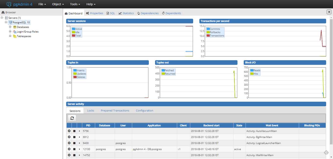 Windows ϰװ PostgreSQL