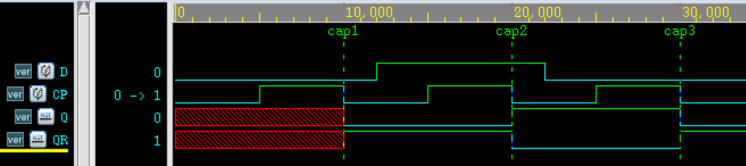 2.2 Verilog 组合逻辑 UDP